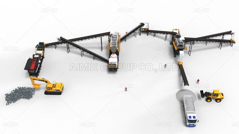 Solución Móvil para Producir Arena con Trituradora de Impacto Vertical